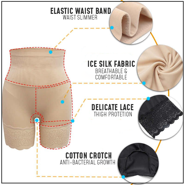 Anti-Chafing Ice Silk Thigh Saver