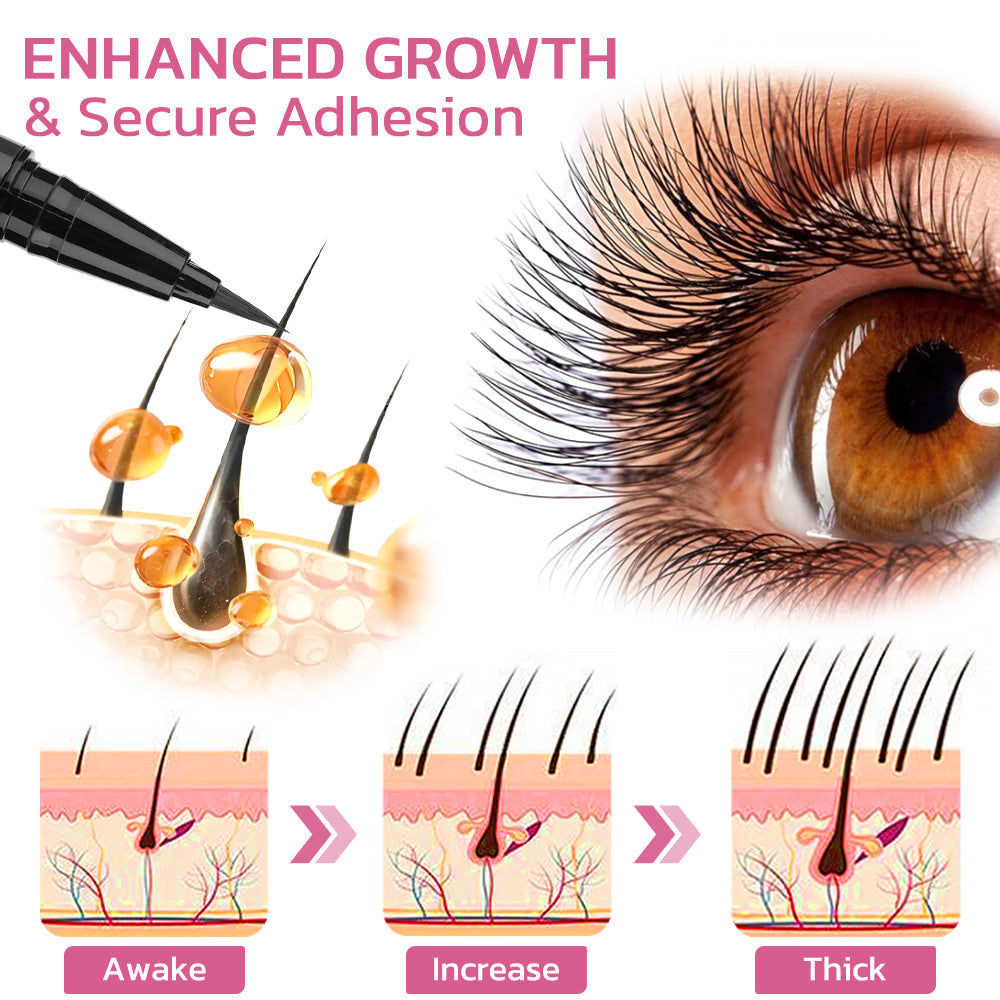 Furzero™ Lushilly Rapid Growth Magnetic Eyelashes Kit