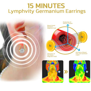 Lymphvity MagneTherapy Germanium Earrings